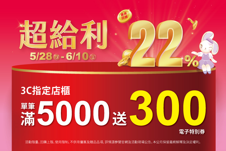 華南夢時代聯名卡，用餐享85折