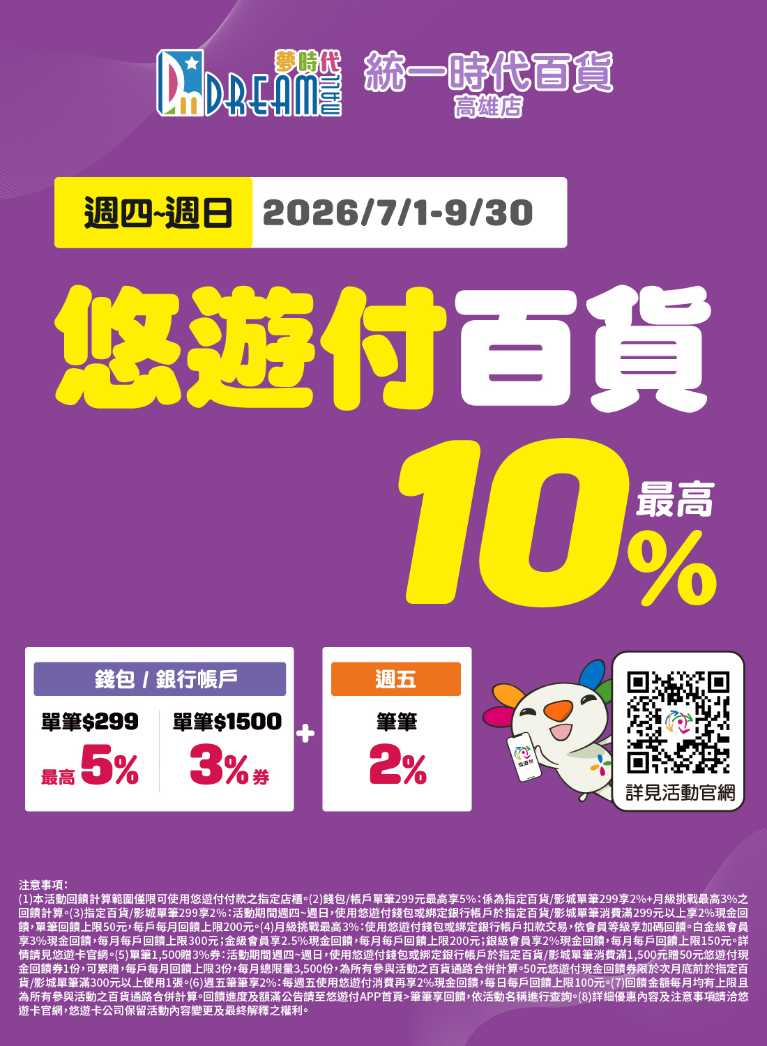 悠遊付 滿額週五最高回饋10%