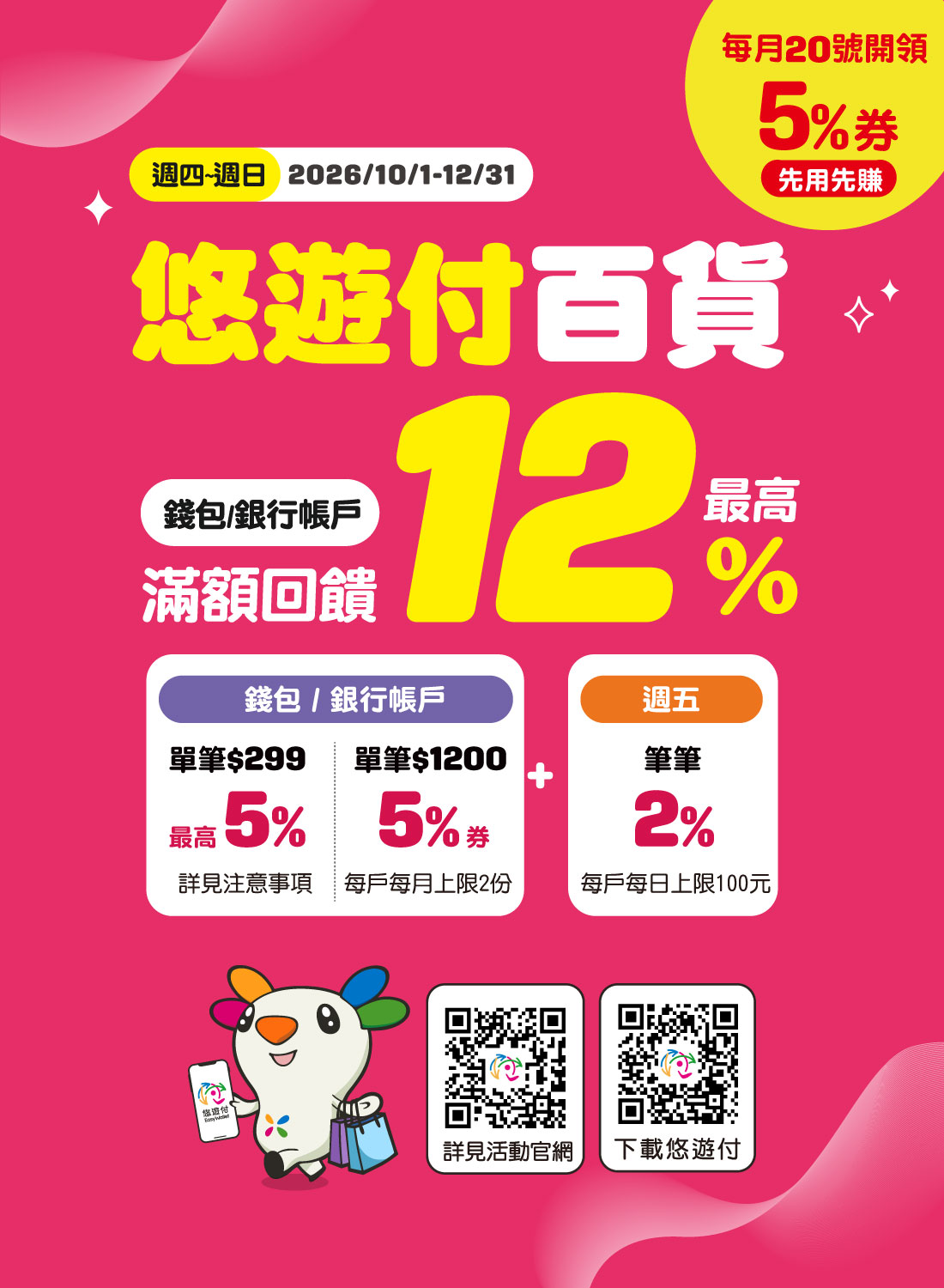 悠遊付 最高享12%
