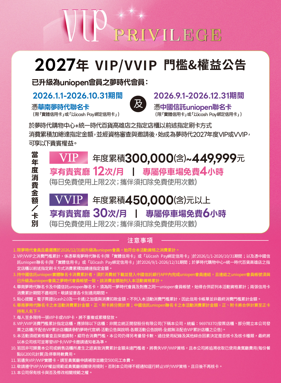 2027年VIP/VVIP門檻及權益公告