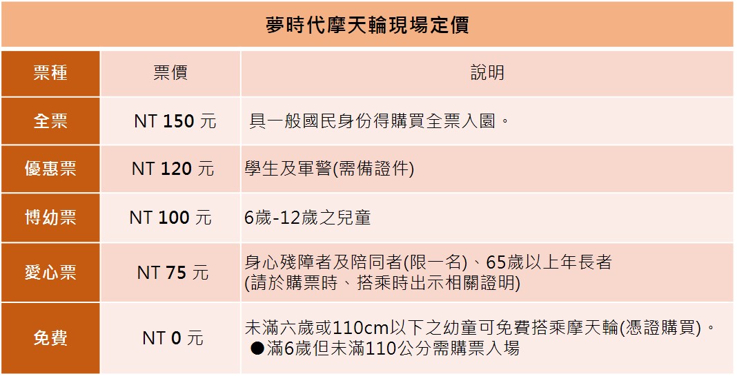 OPEN摩天輪