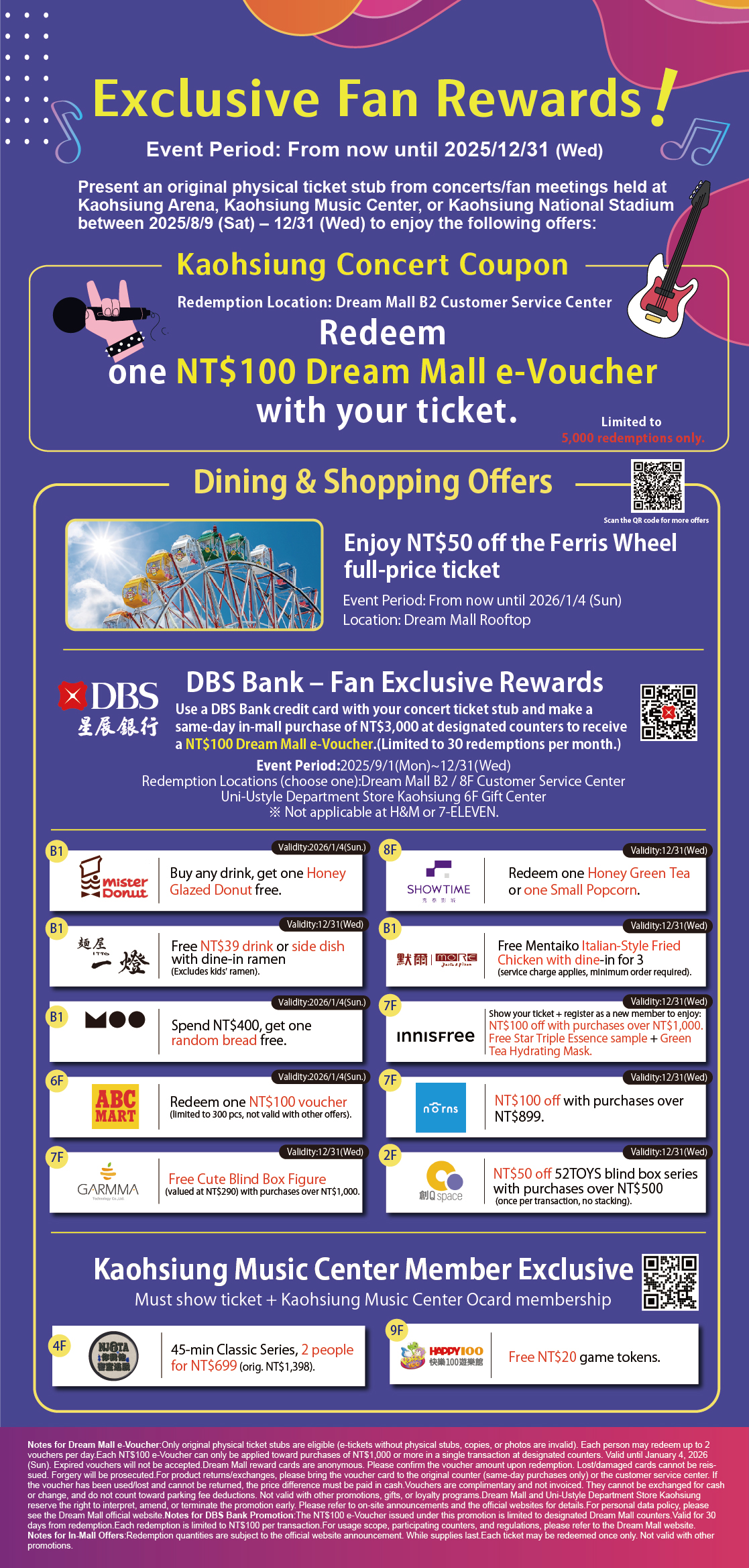 Kaohsiung Concert Coupon